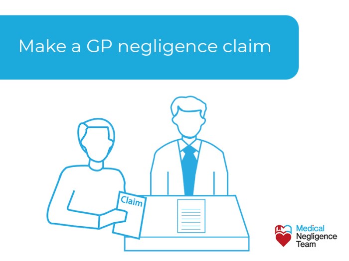 GP Negligence - Medical Negligence Team