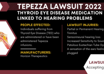 [2023 Update] Tepezza Lawsuit | Tepezza Hearing Loss Lawsuit